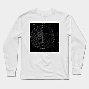 The Basics of Mathematical Geography Long Sleeve T-Shirt